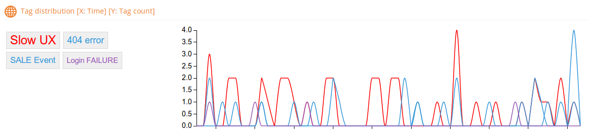 d3_line_chart.png