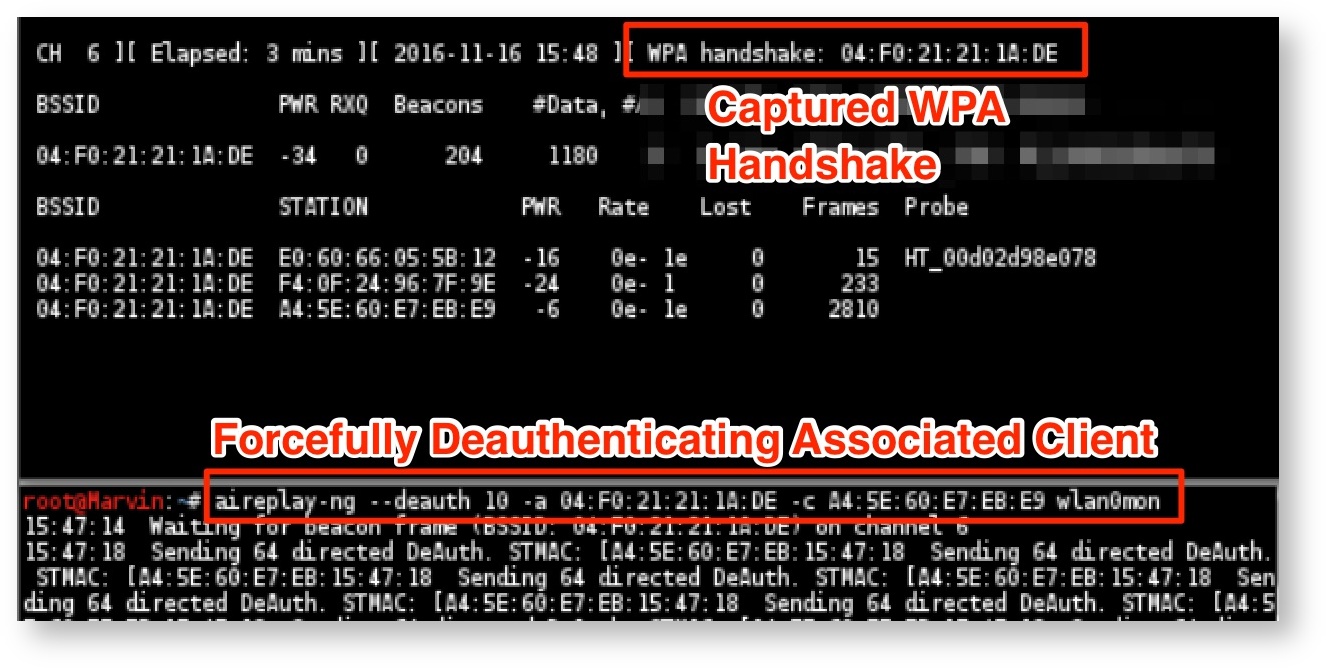 adt-figure2.jpg