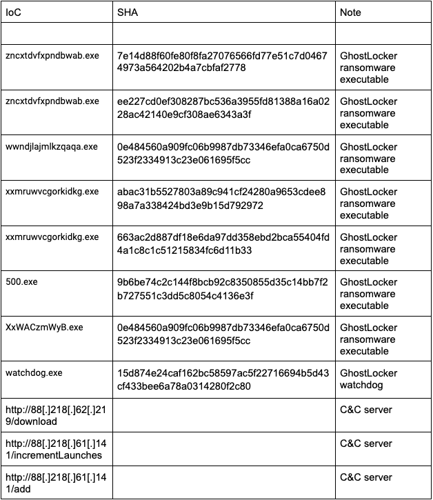 Screenshot-2023-11-08-at-11.38.08-AM.png