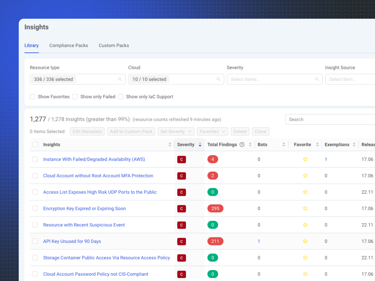 screenshot-cnap-policy-management.png