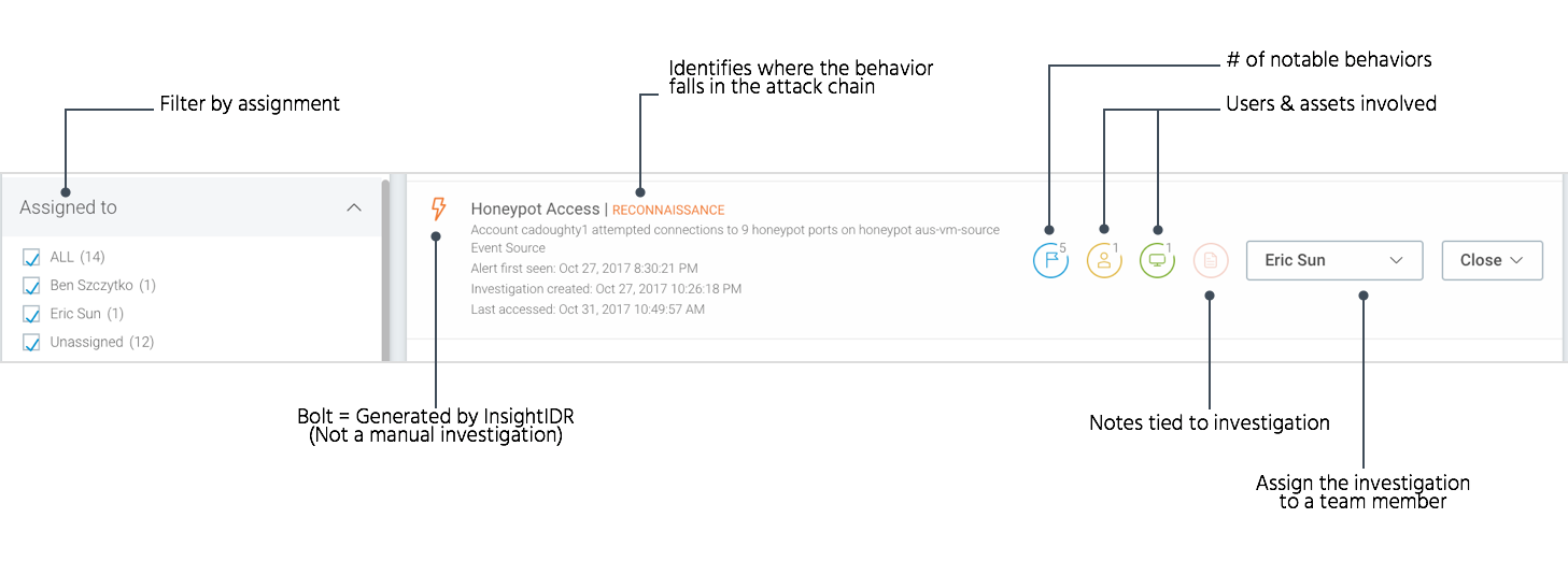 InsightIDR-Investigation-Visual-Cues.png