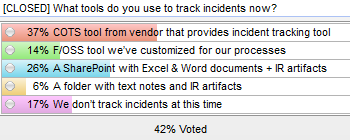 VERISpoll1.png