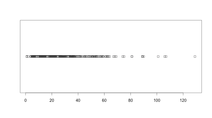 state_distribution.png