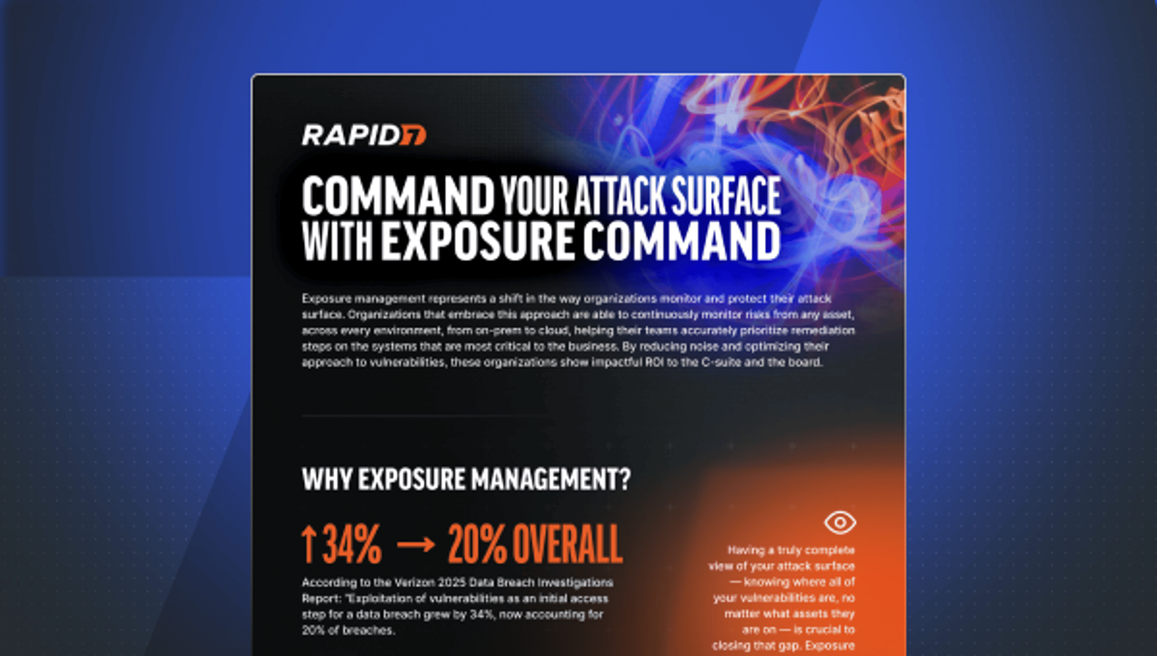 Exposure Management Infographic