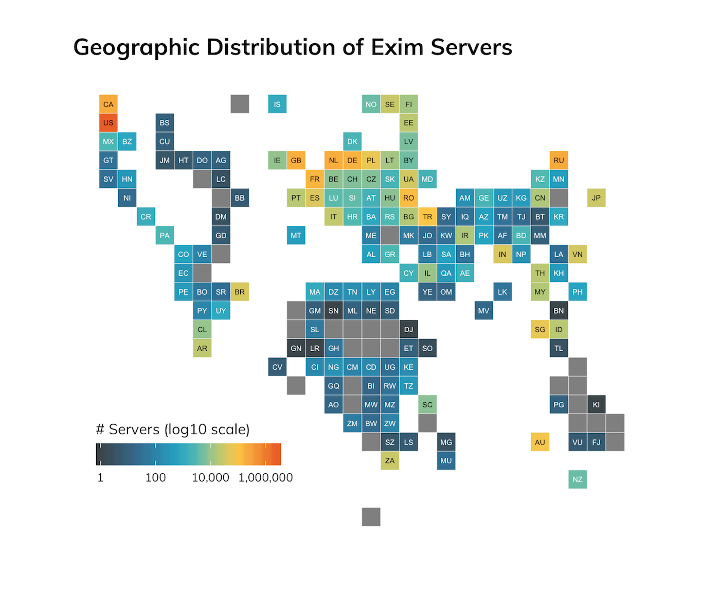 exim-countries.png