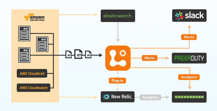 Interoperability-is-Key.png
