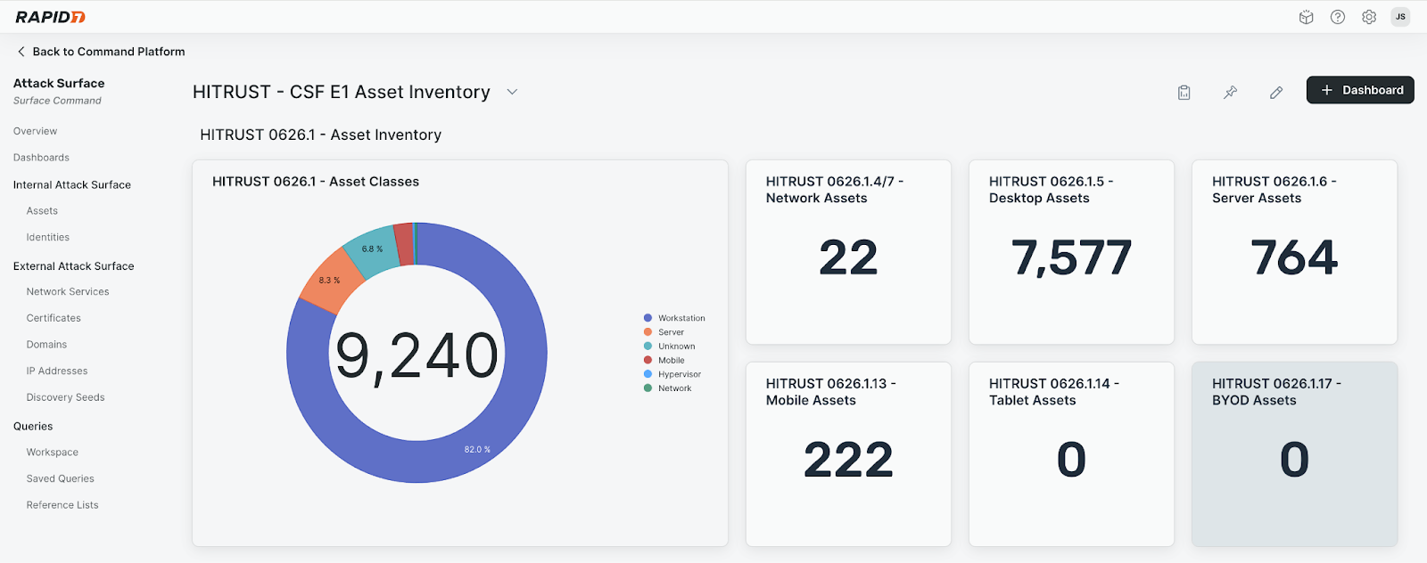 HITRUST-e1-Dashboard-Example.png