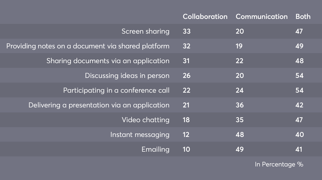 Collab_table-v2.png