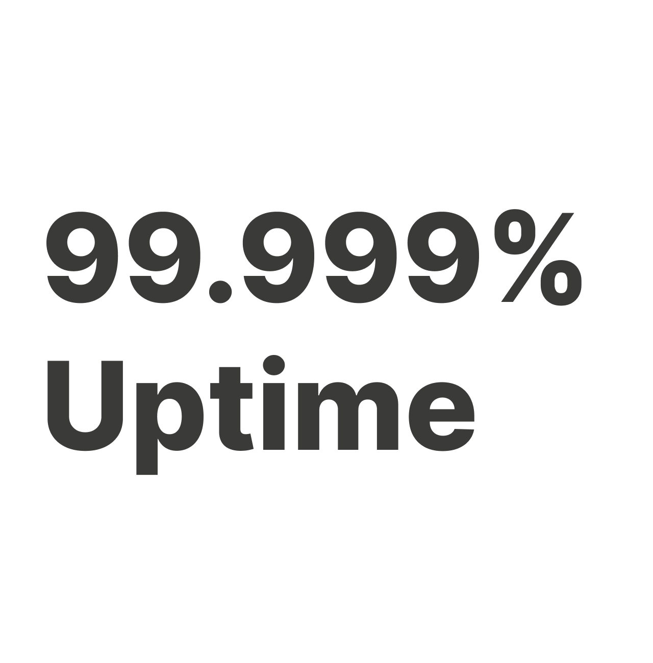 99.999% uptime SLA ensuring reliable system performance and CX continuity with 8x8