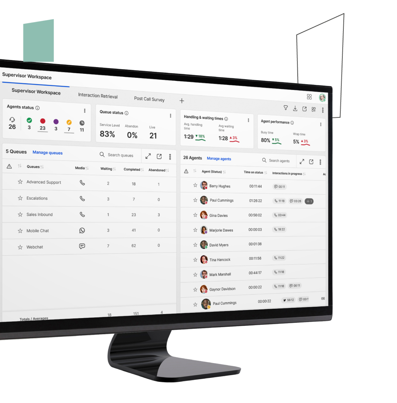 8x8 Engage's predictive insights dashboard designed for proactive customer experience management