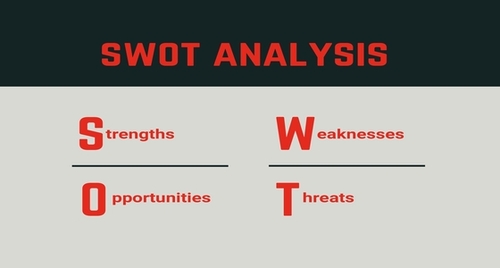 SWOT_Analysis.jpg