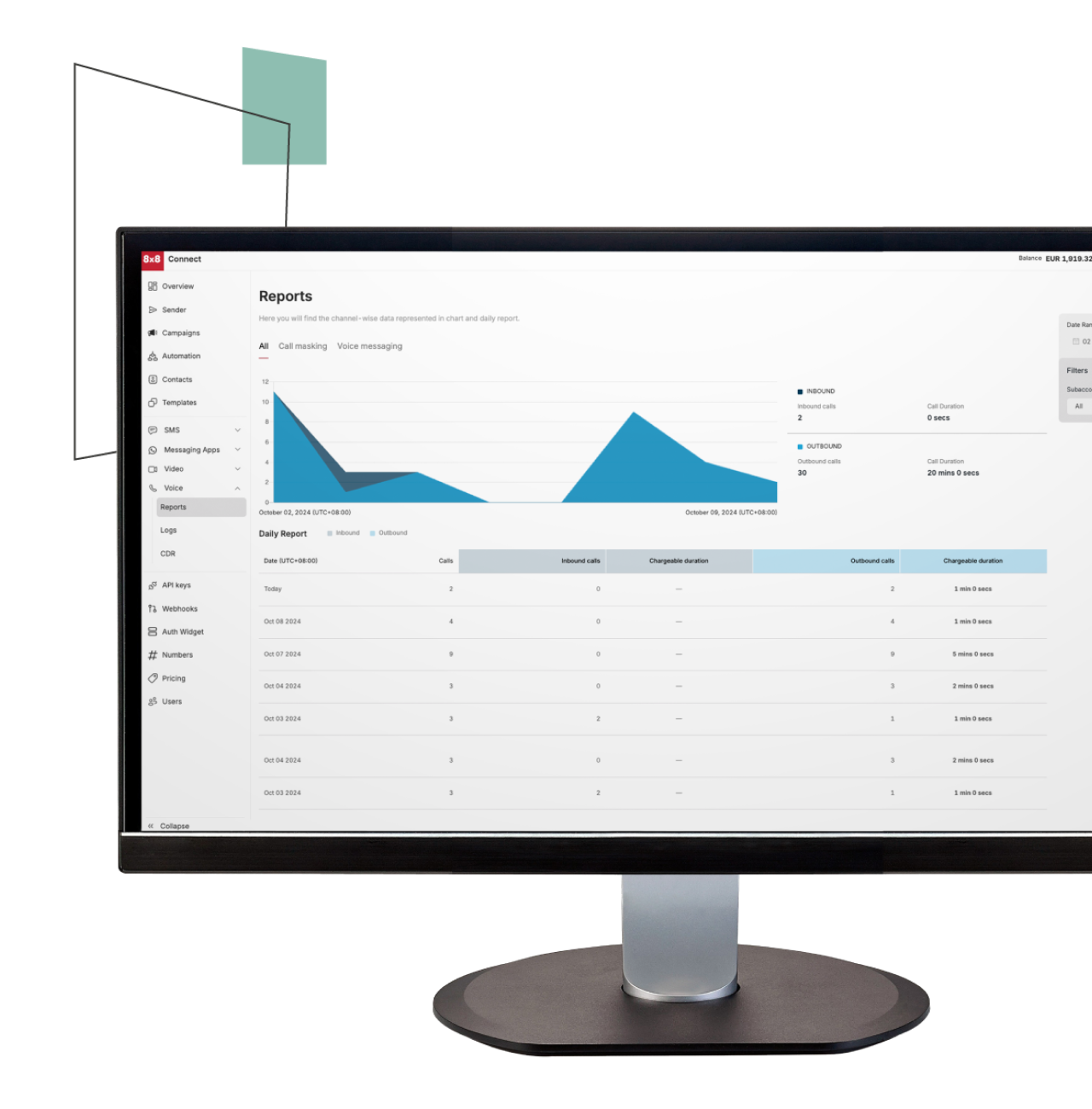 Desktop interface of 8x8 Voice APIs showcasing reporting and analytics tools