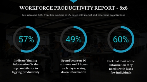 workforce-productivity.jpg