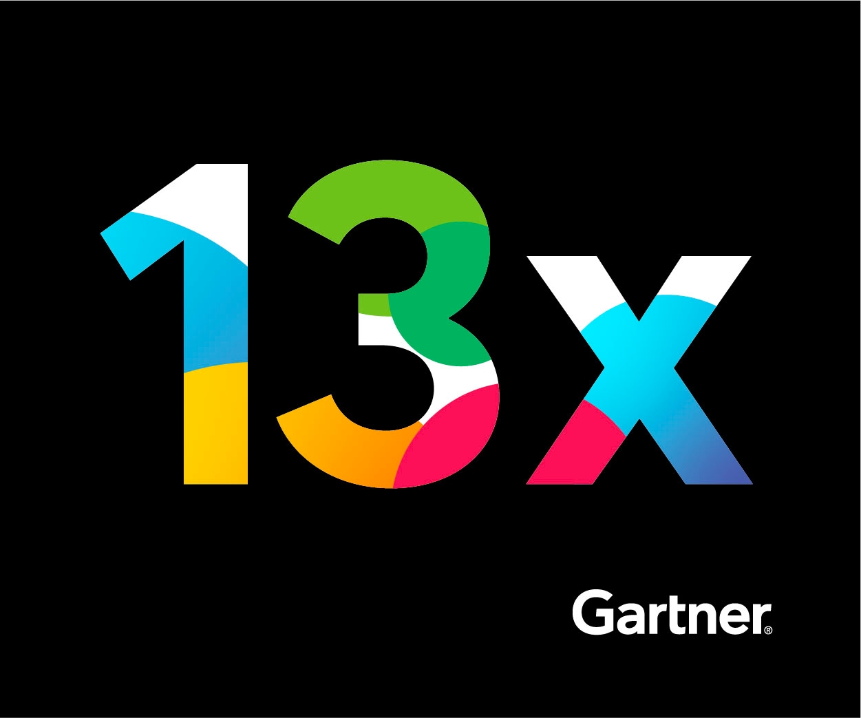 13Time Leader in the 2024 Gartner Magic Quadrant for UCaaS 8x8 8x8