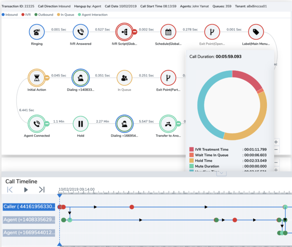 Customer_Journey_image.png