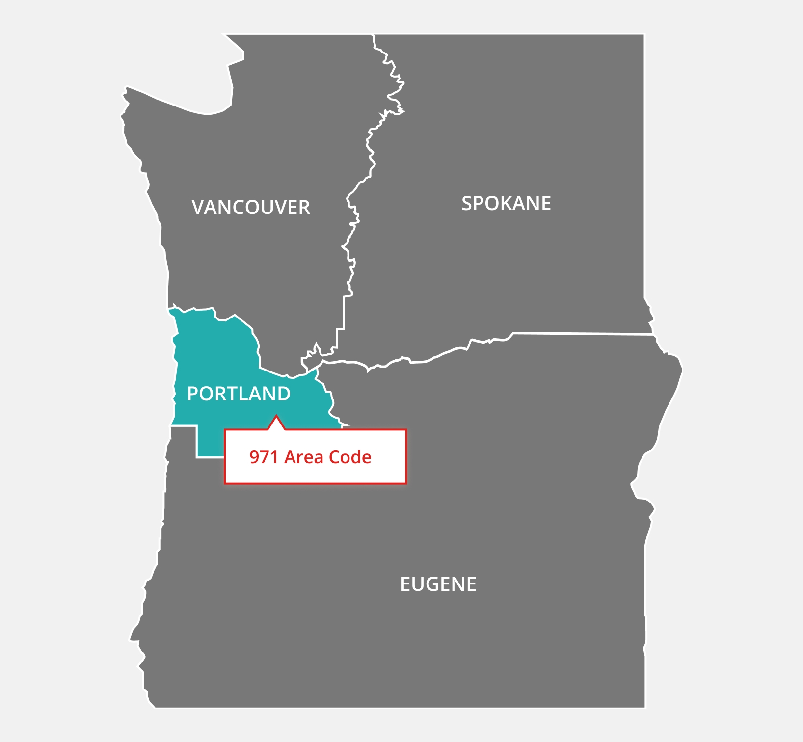 971 Area Code | Portland Local Phone Numbers | 8x8