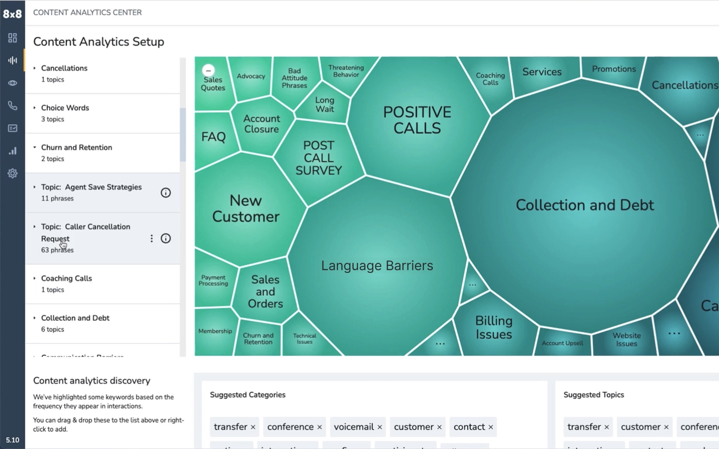 User Interface image of 8x8 Voice Text and Sentiment Analytics