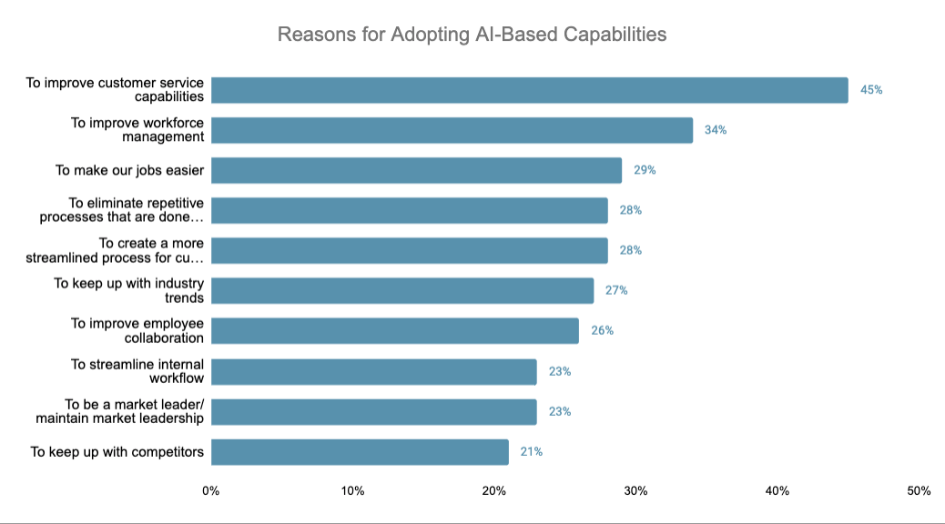 Blog_3_reasons.png