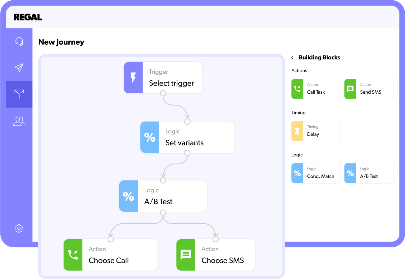 connect 2-journeybuilder.png