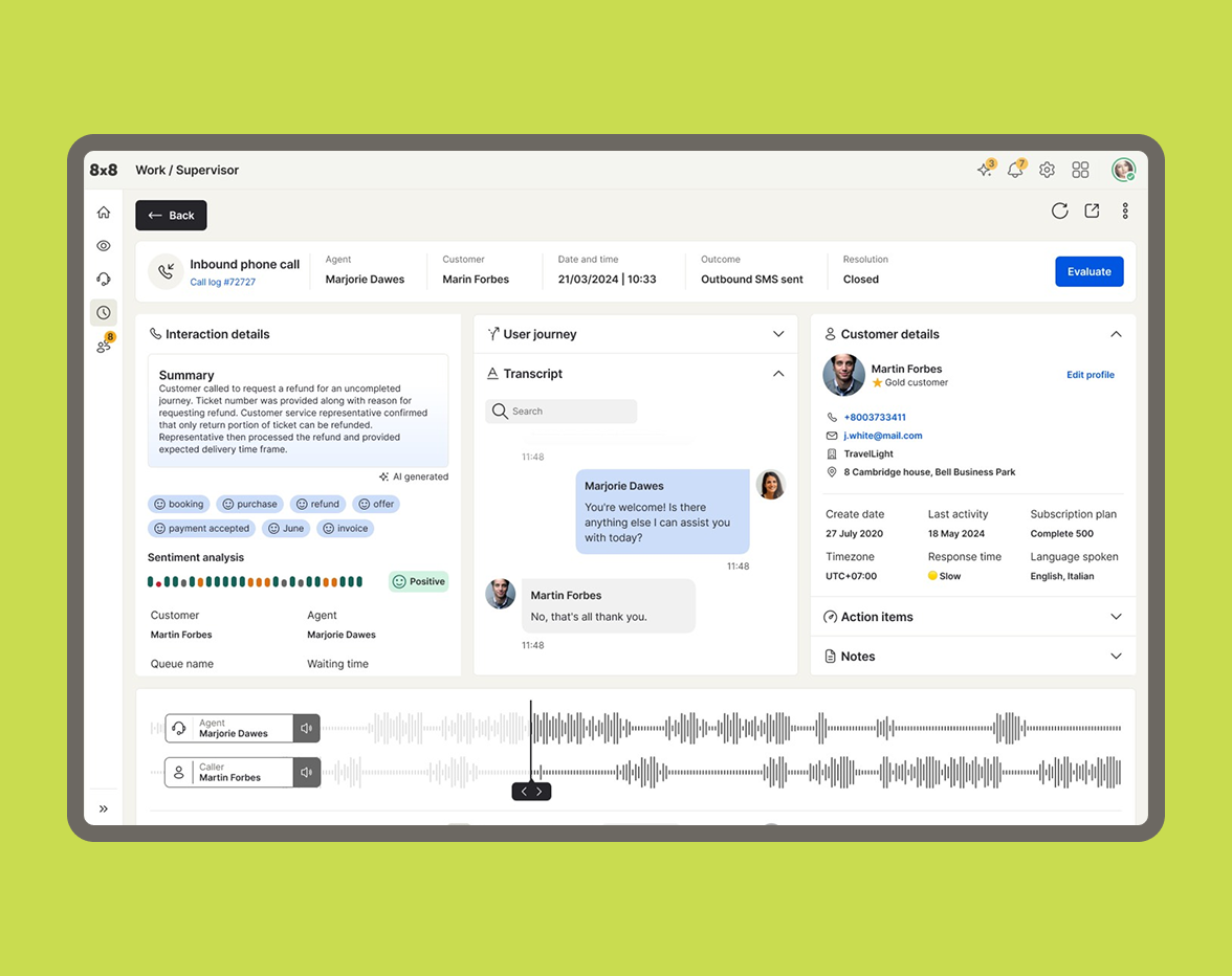 Dashboard titled 'Supervisor Workspace' showing agent status, service levels, media distribution, and quality evaluation metrics.