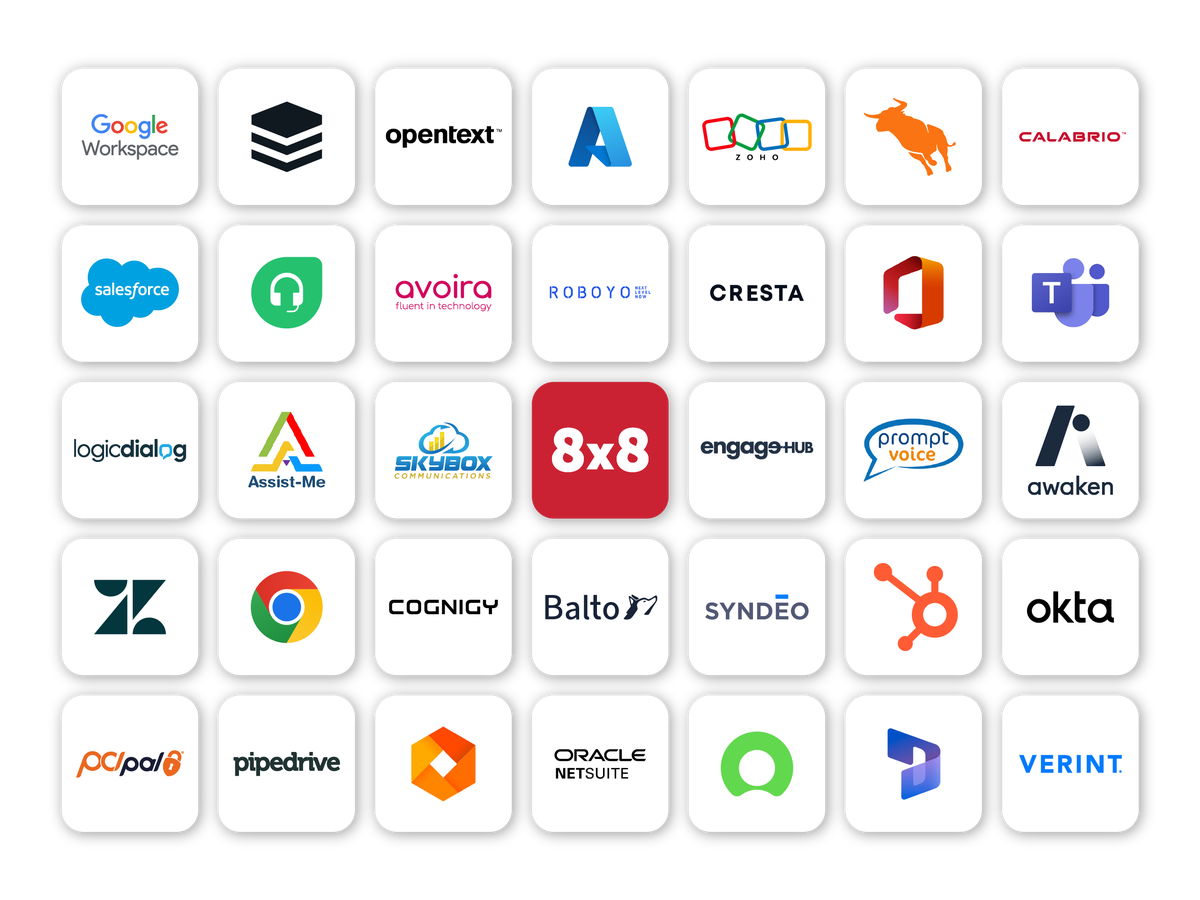 Icons listing current 8x8 Technology Partners