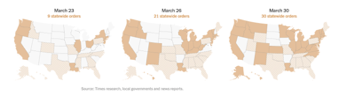 Figure_1.1_USA_Directives.png
