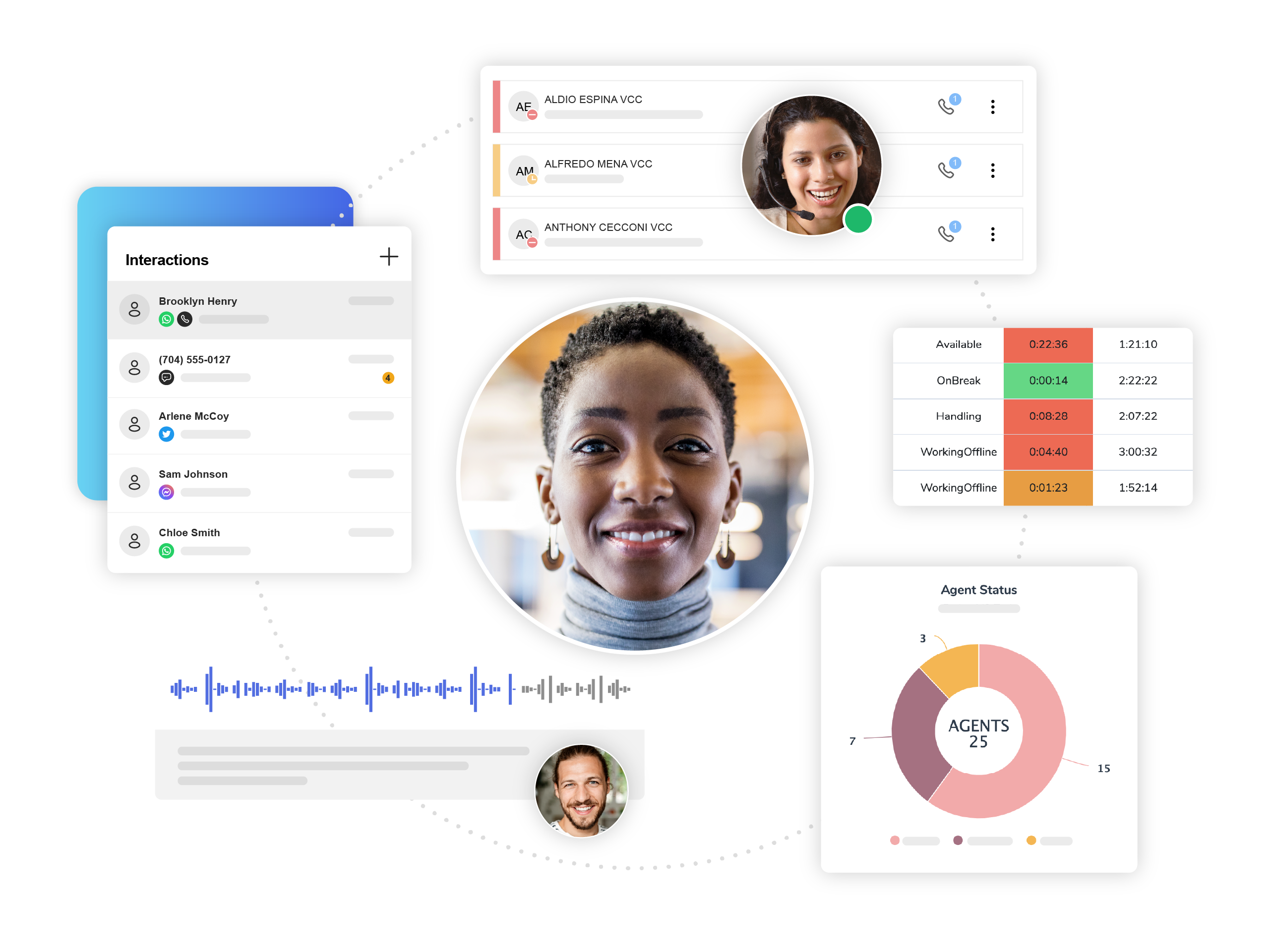 contactcenterproductscreenprimary2.png?cache=1669138831&tr=foauto