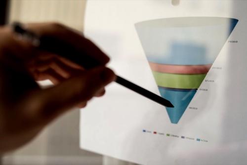 5 Essential Stages of Killer B2B Sales Funnels