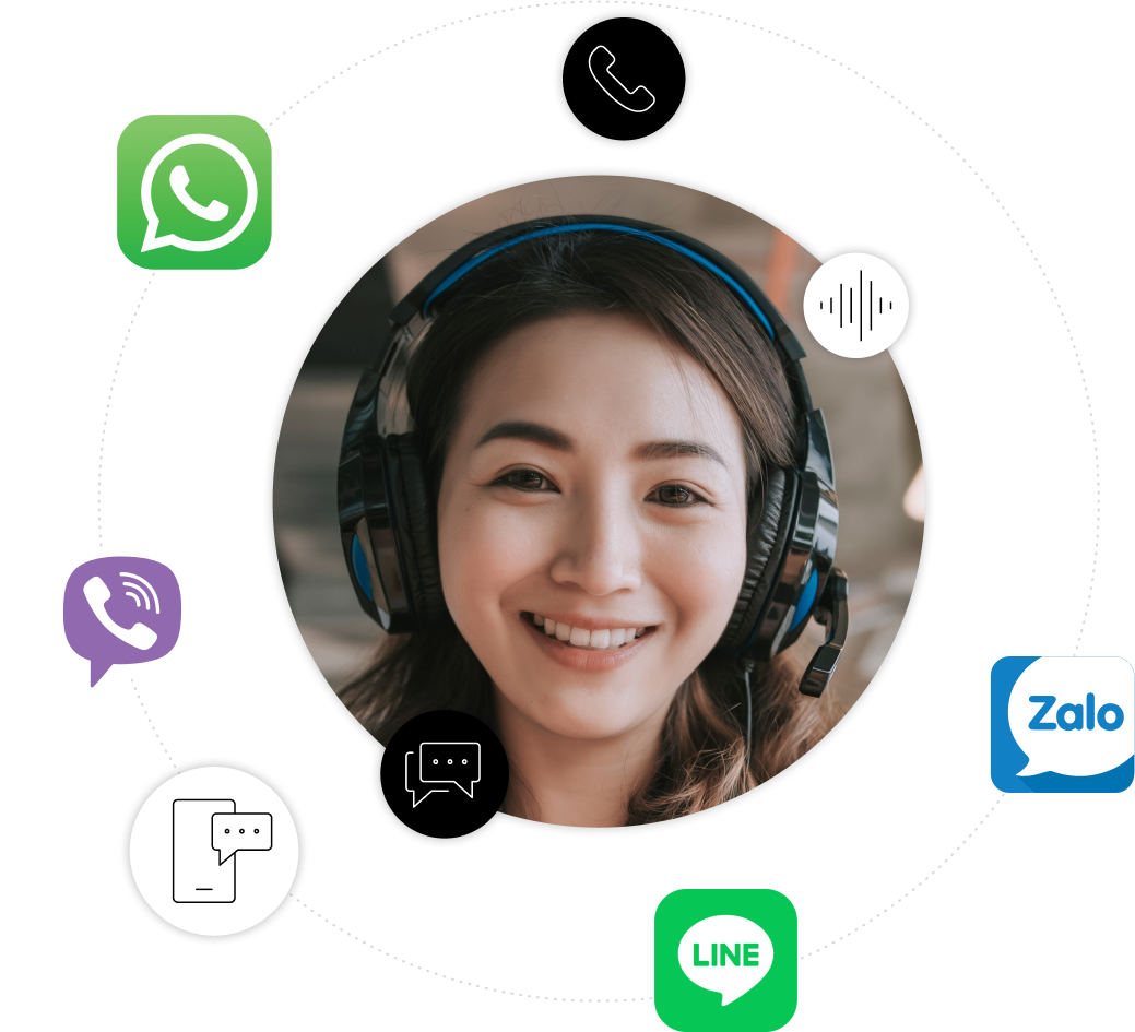 Illustration of a smiling customer agent’s face with logos of messaging channels