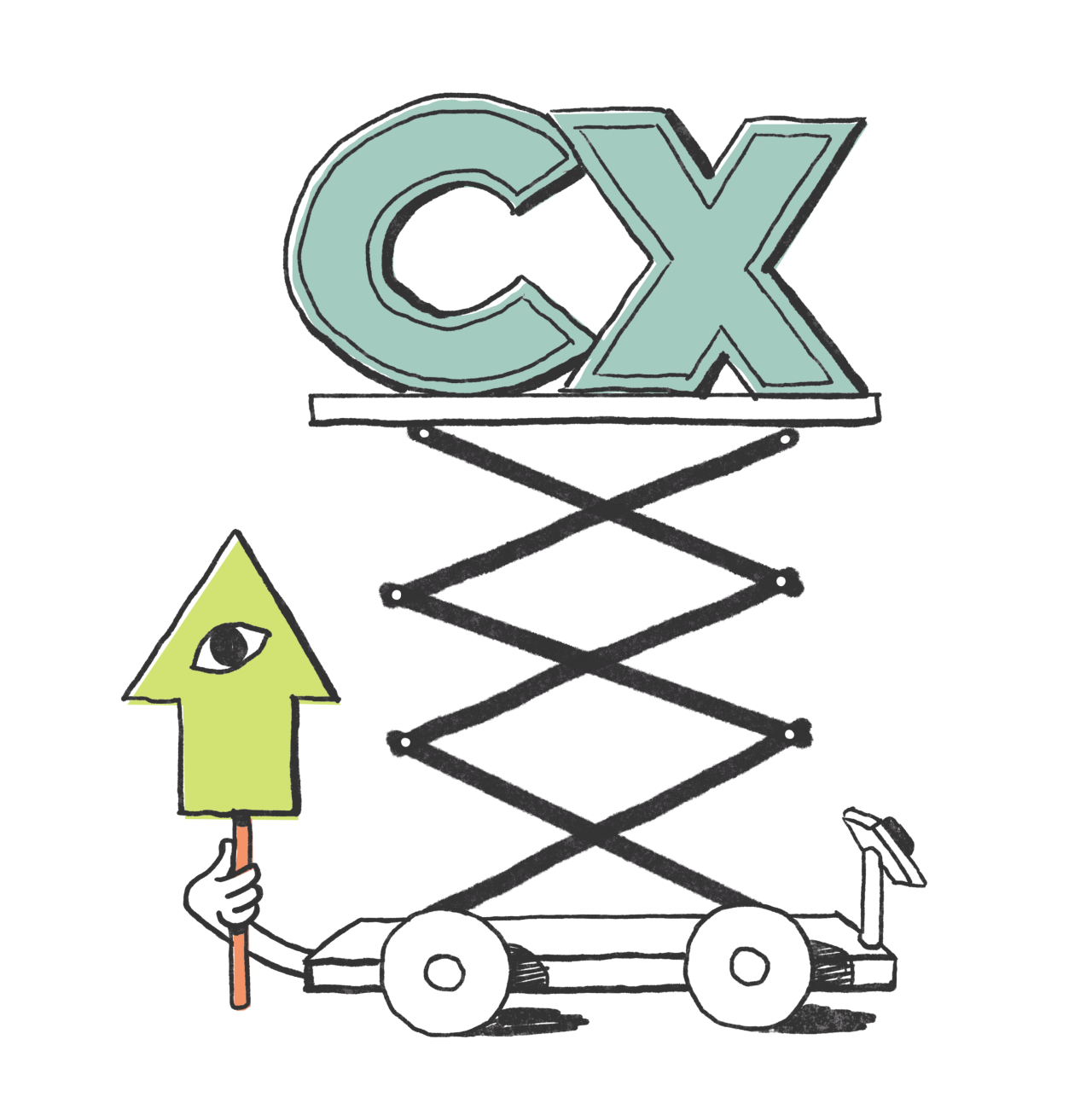 Elevate CX with integrations via the 8x8 Technology Partner Ecosystem