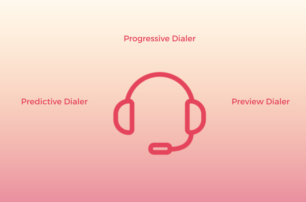 3 Types of Auto Dialer - Predictive, Progressive, Preview