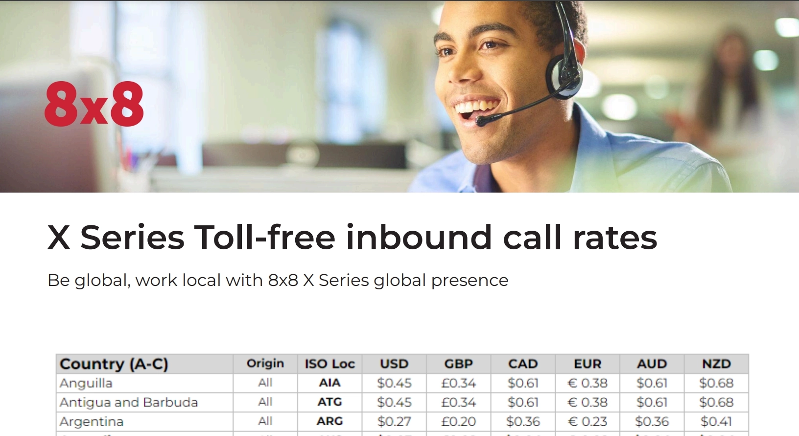 A screenshot showing 8x8's X Series toll-free inbound call rates