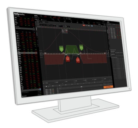 monitor with tastyworks