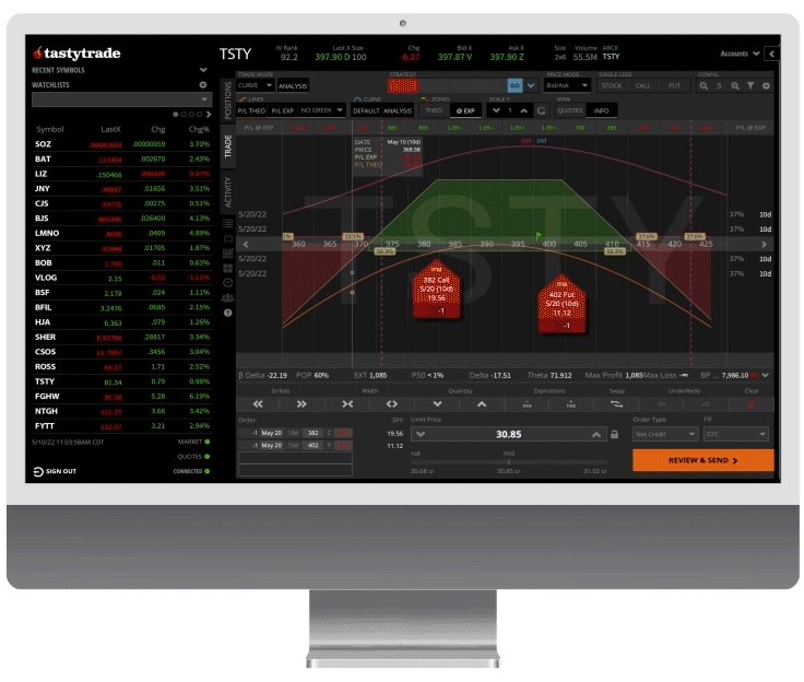 desktop monitor with tastytrade