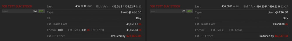 Example of the difference in requirements for a Reg-T vs PM Account (Long ETF Position)