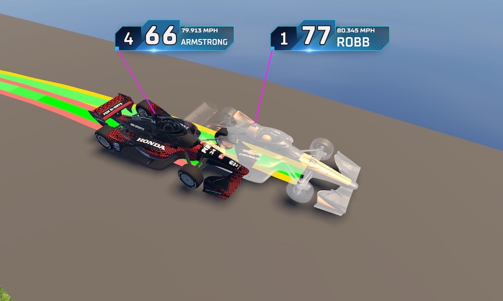 Fox Racing Games