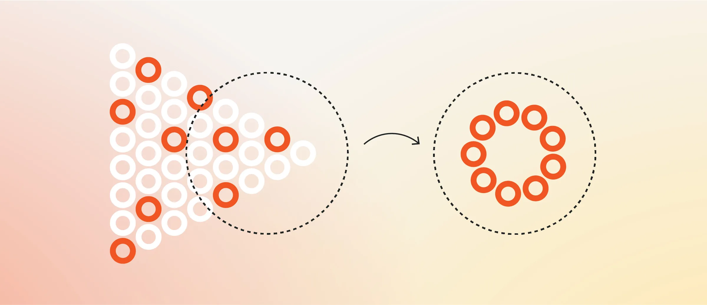 Celeste makes point solution integration a reality