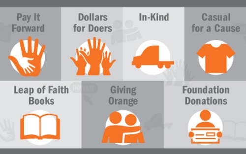 Schneider Foundation categories: Pay it forward, dollars for doers, in-kind, casual for a cause, leap of faith books, giving orange and foundation donations.