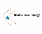 Depiction of a double lane change.