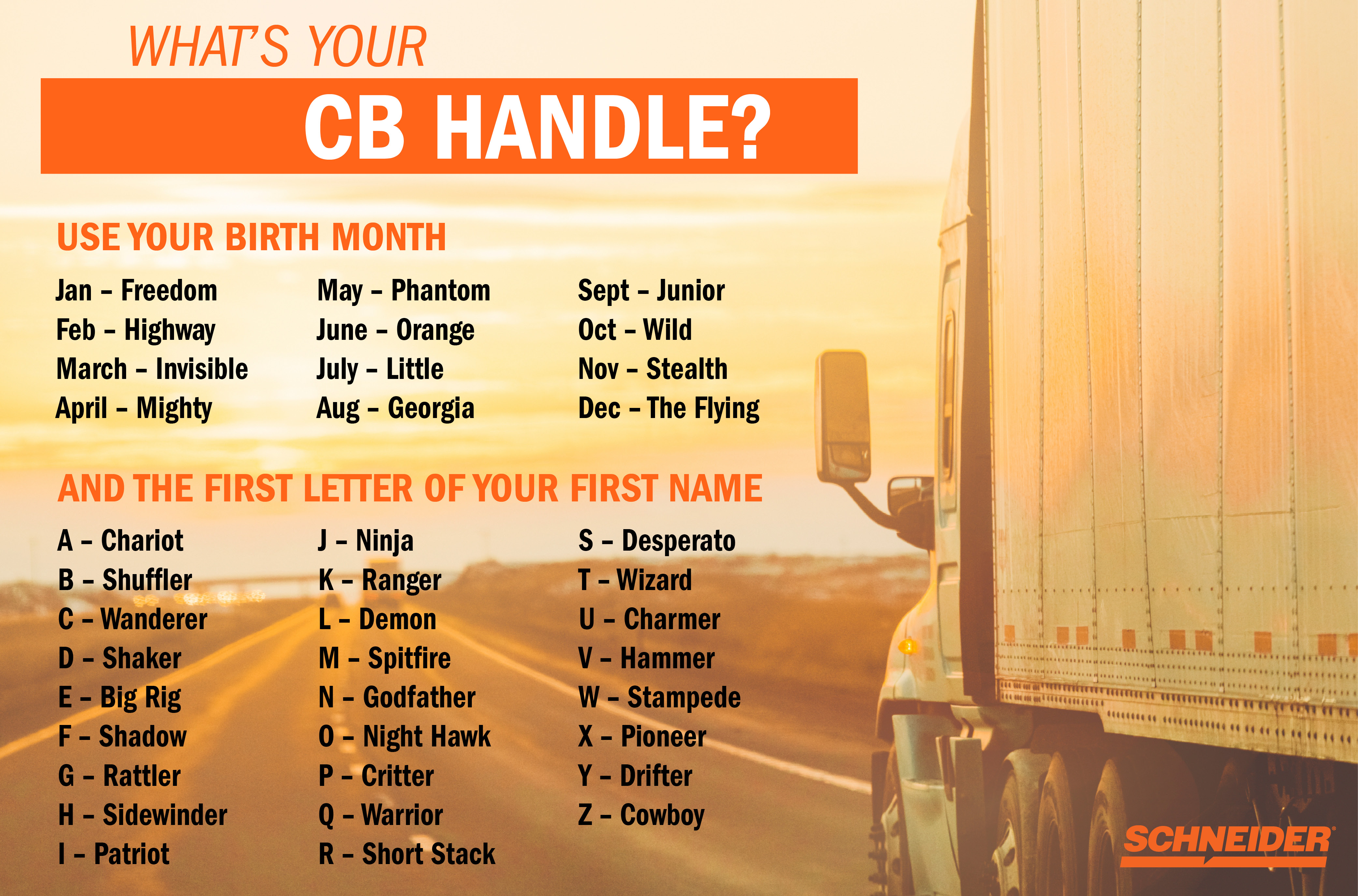 Instructions for generating a CB handle based on your birth month and the first letter of your name.