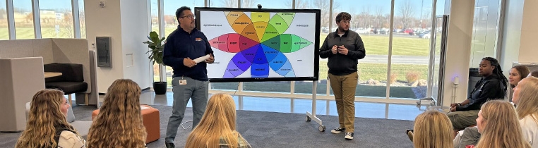 Two Schneider leaders present to a group about career development, displaying a diagram shaped like a flower on the screen between them, with various career-related categories labeled in each petal.
