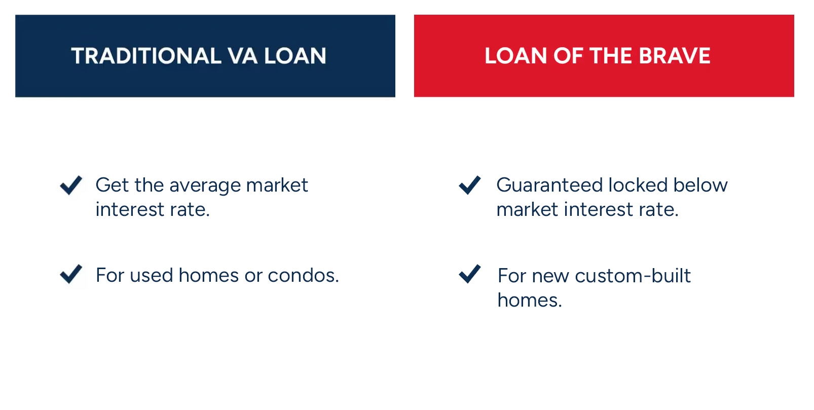 Desktop-VA-Loan-Stats_copy.jpg