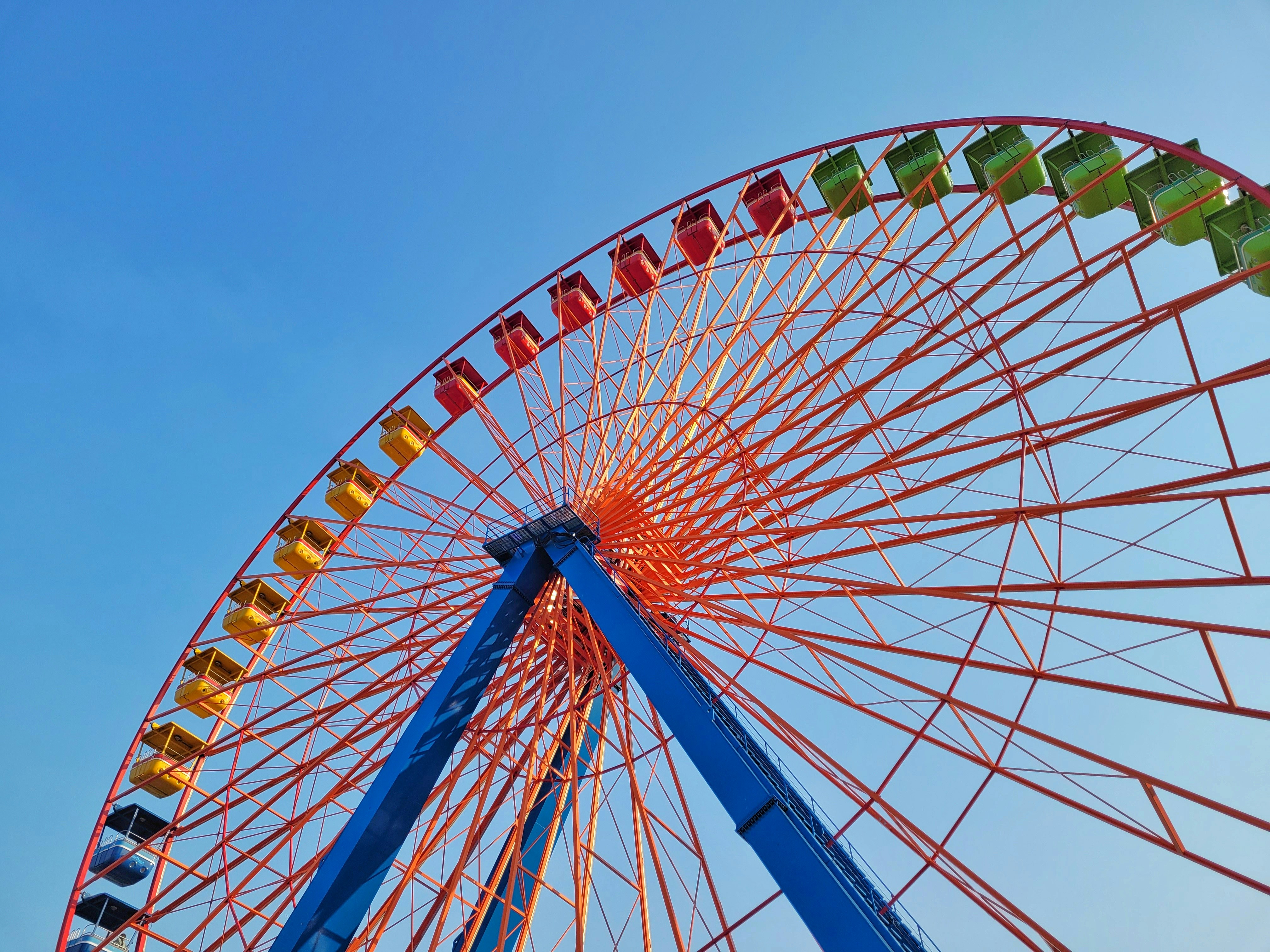 Cedar Point & Thriving Tourism