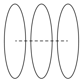 2. Stock matching