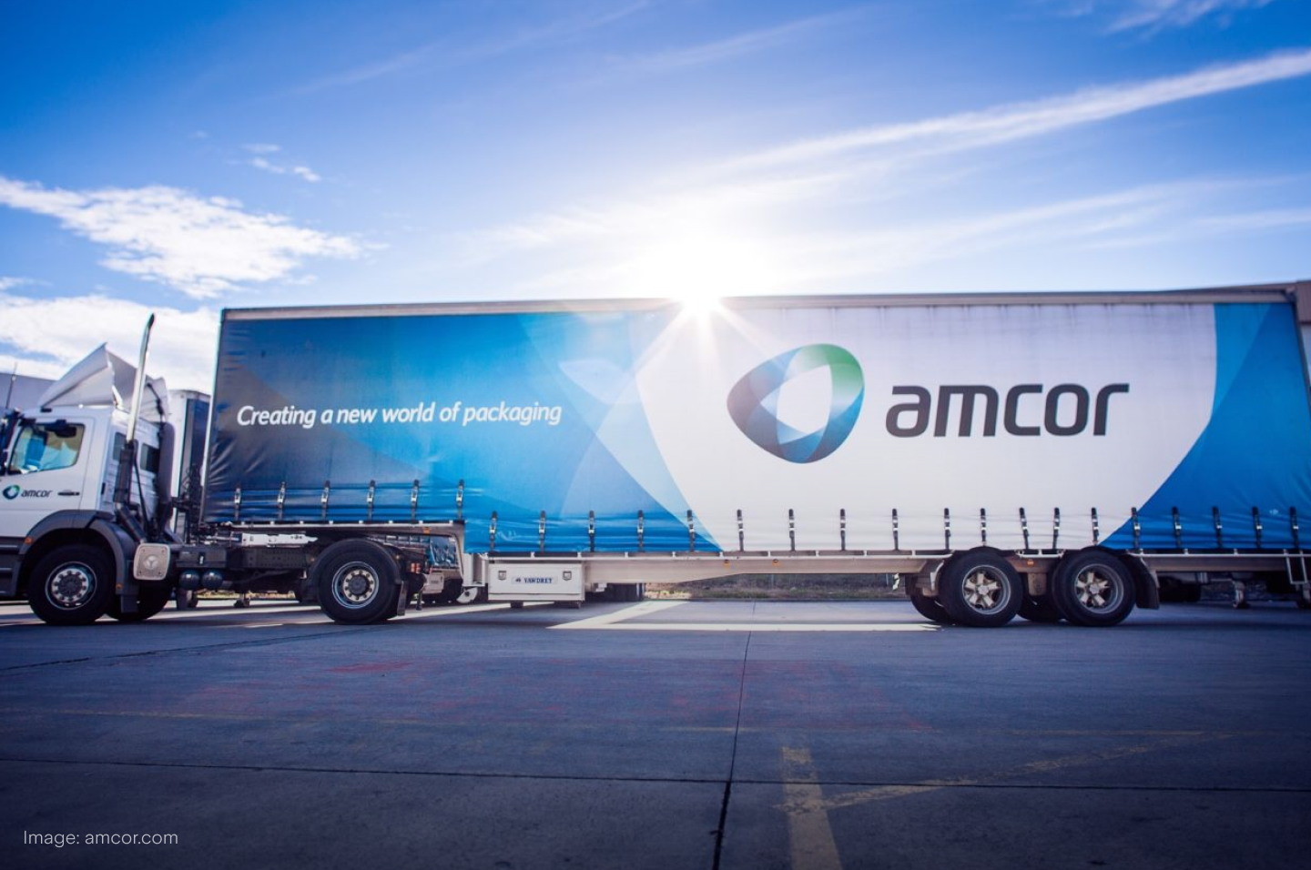 Under the Spotlight AUS: Amcor (AMC) | Stake