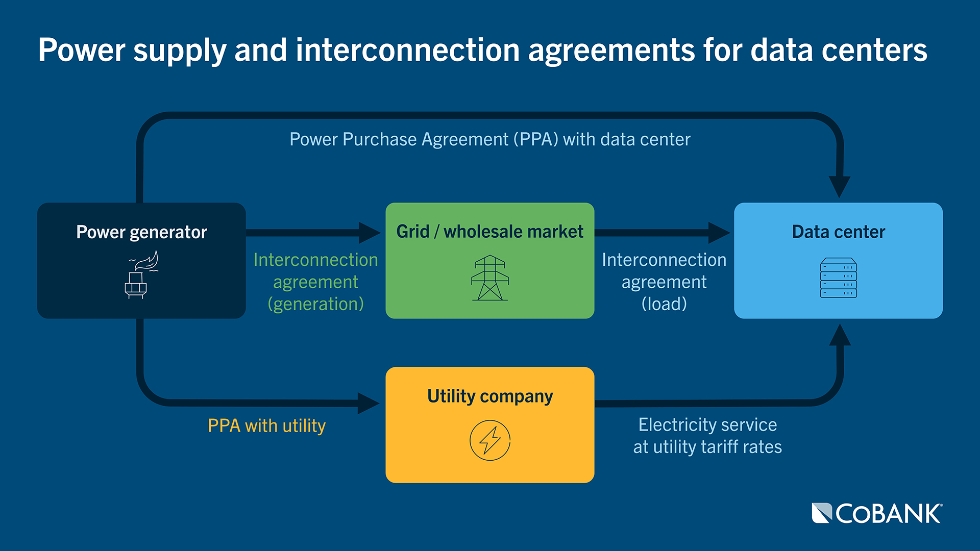 KeyConsiderations-2.JPG