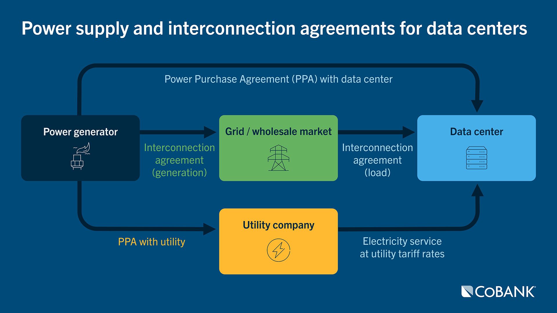 KeyConsiderations-2.JPG