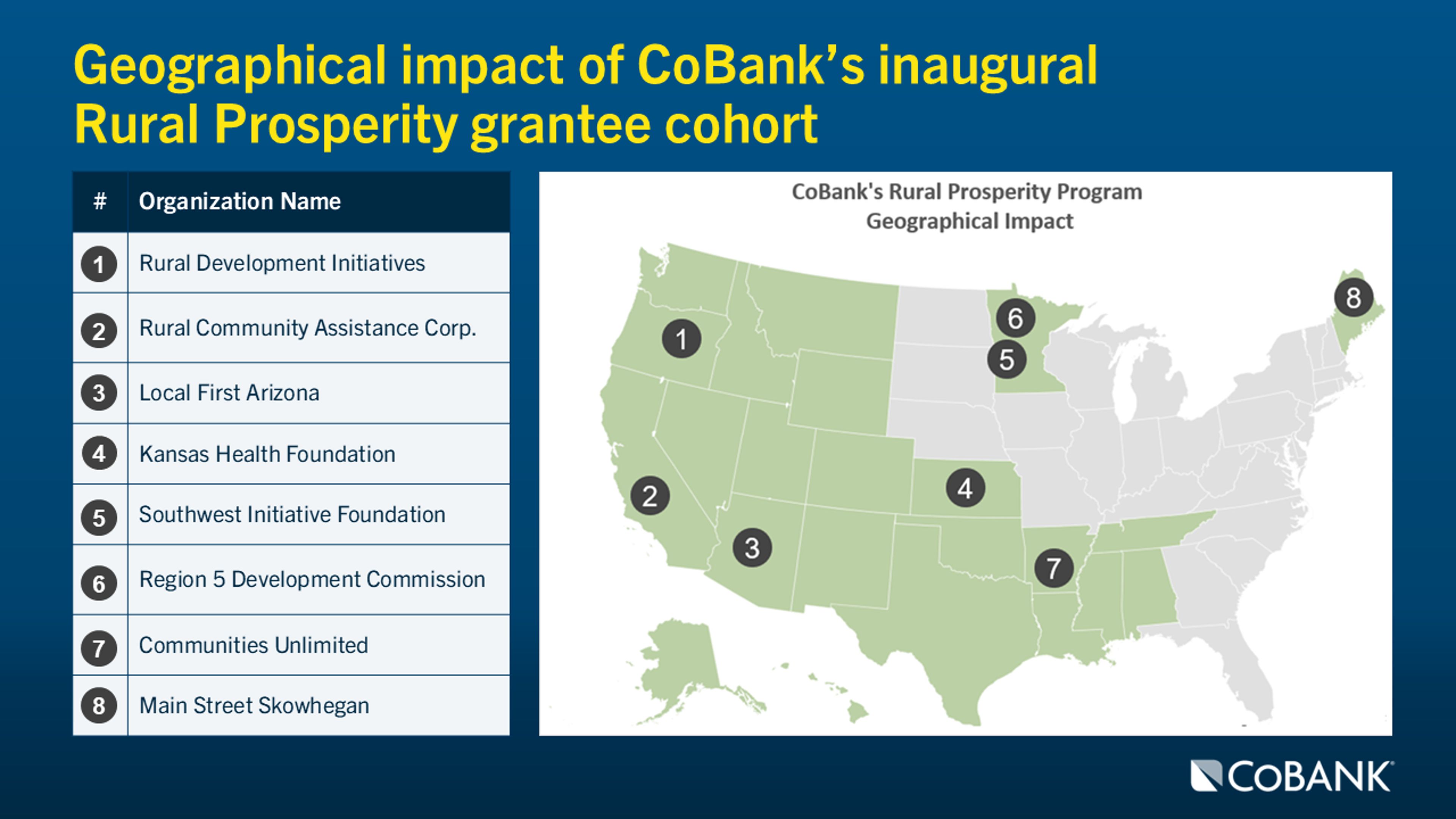 Map of the geographical impact of CoBank's inaugural Rural Prosperity grantee cohort