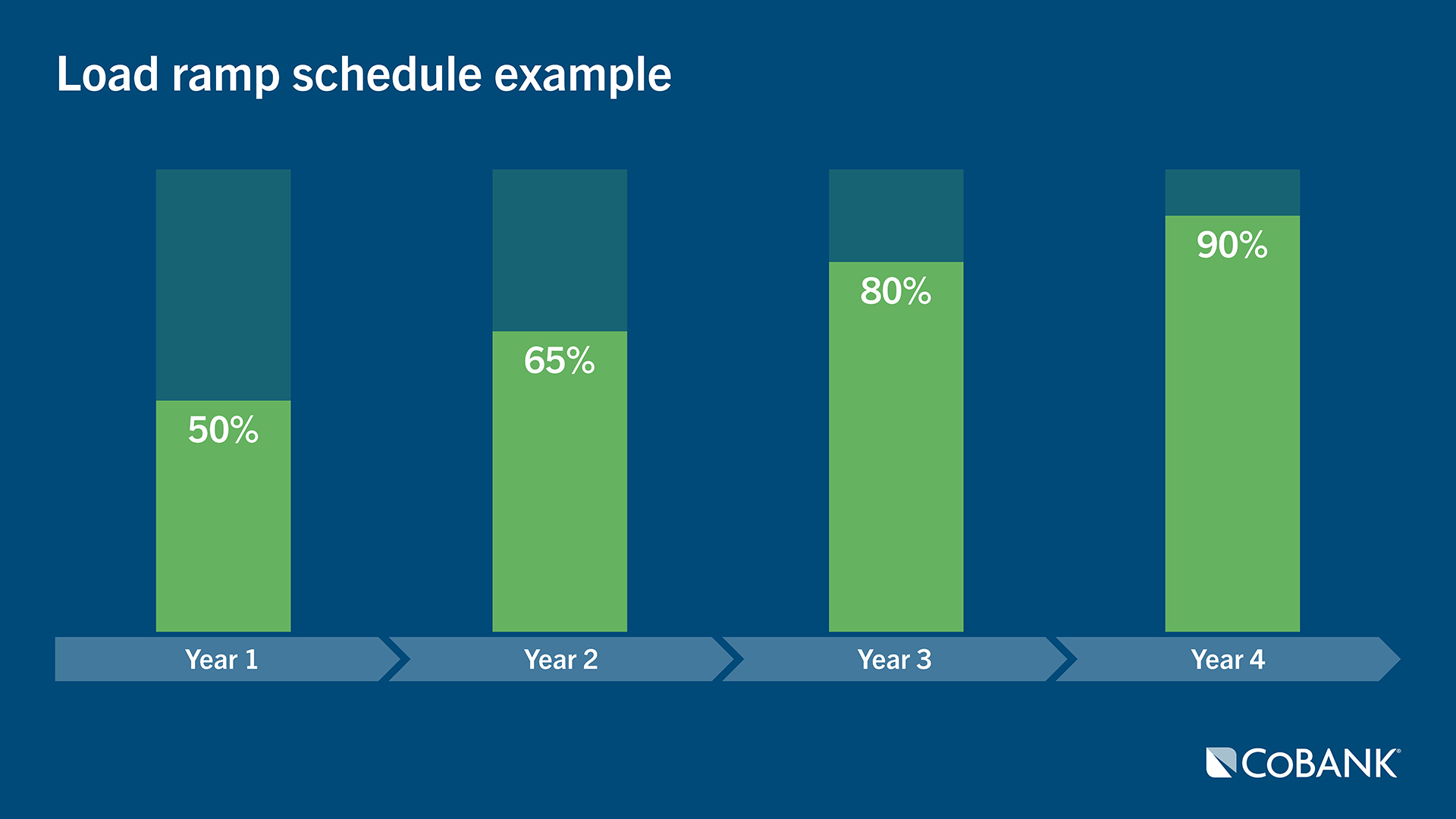KeyConsiderations-3.JPG