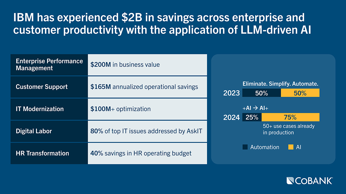 IBM_AI_Ex5.jpg